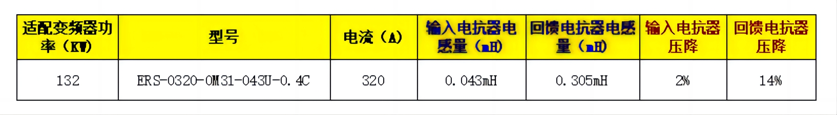 選型參數(shù)132KW.jpg